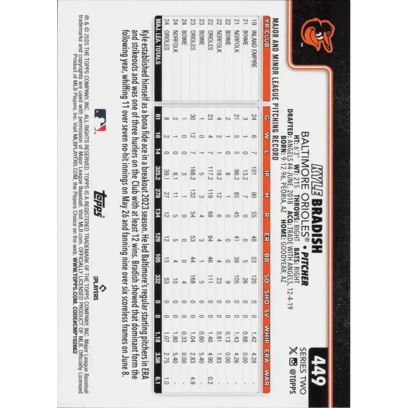 2025 Topps #449 Kyle Bradish NM-MT Baltimore Orioles Baseball Card - Baseball Card Single
