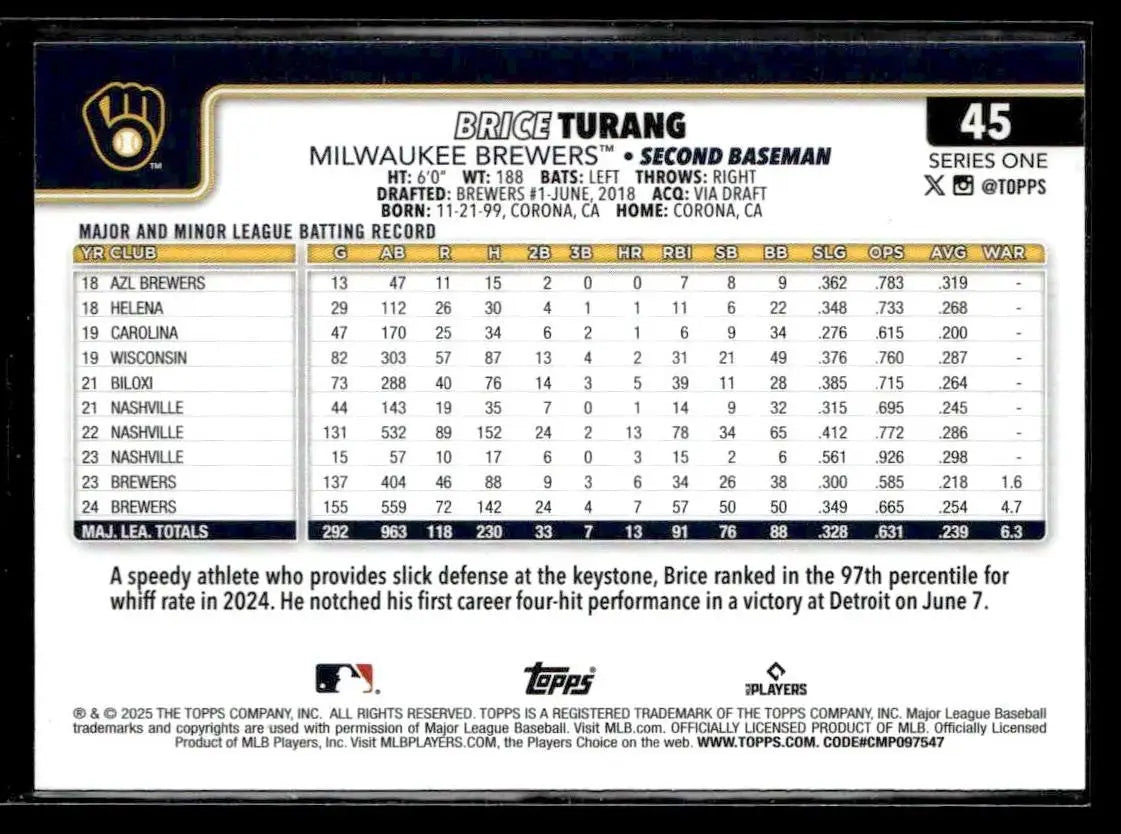 2025 Topps #45 Brice Turang Spring Training - Baseball Card Single