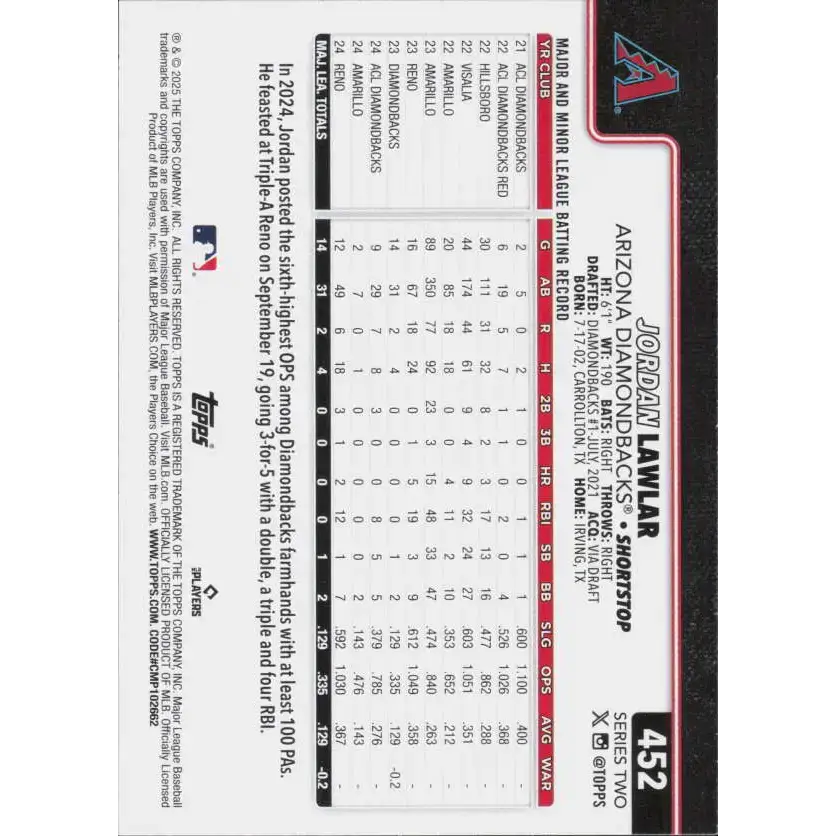 2025 Topps #452 Jordan Lawlar NM-MT Arizona Diamondbacks Baseball Card - Baseball Card Single