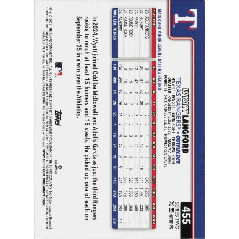 2025 Topps #455 Wyatt Langford NM-MT Texas Rangers Baseball Card - Baseball Card Single