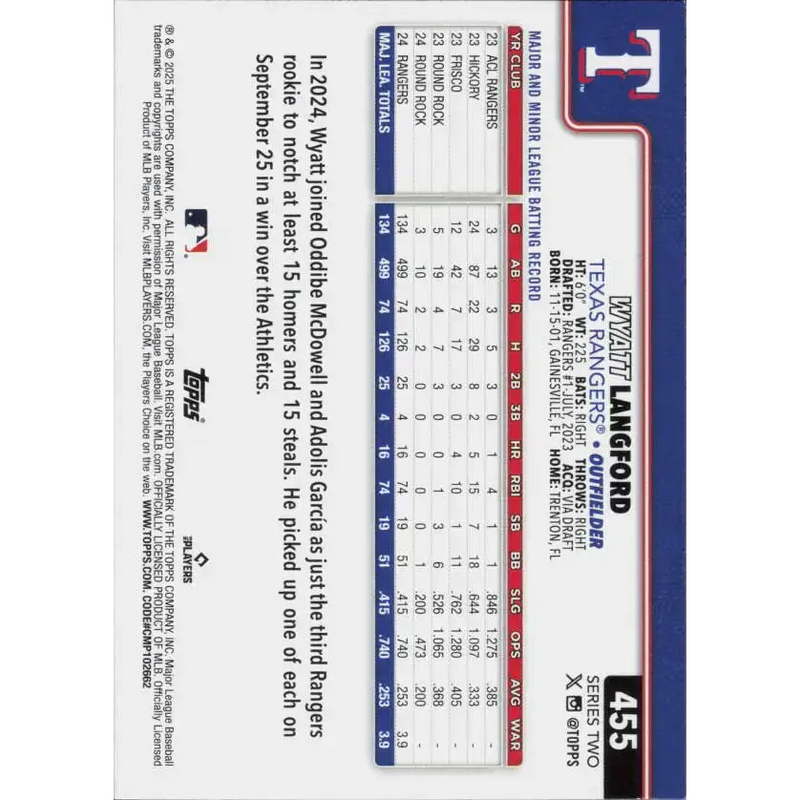 2025 Topps #455 Wyatt Langford NM-MT Texas Rangers Baseball Card - Baseball Card Single