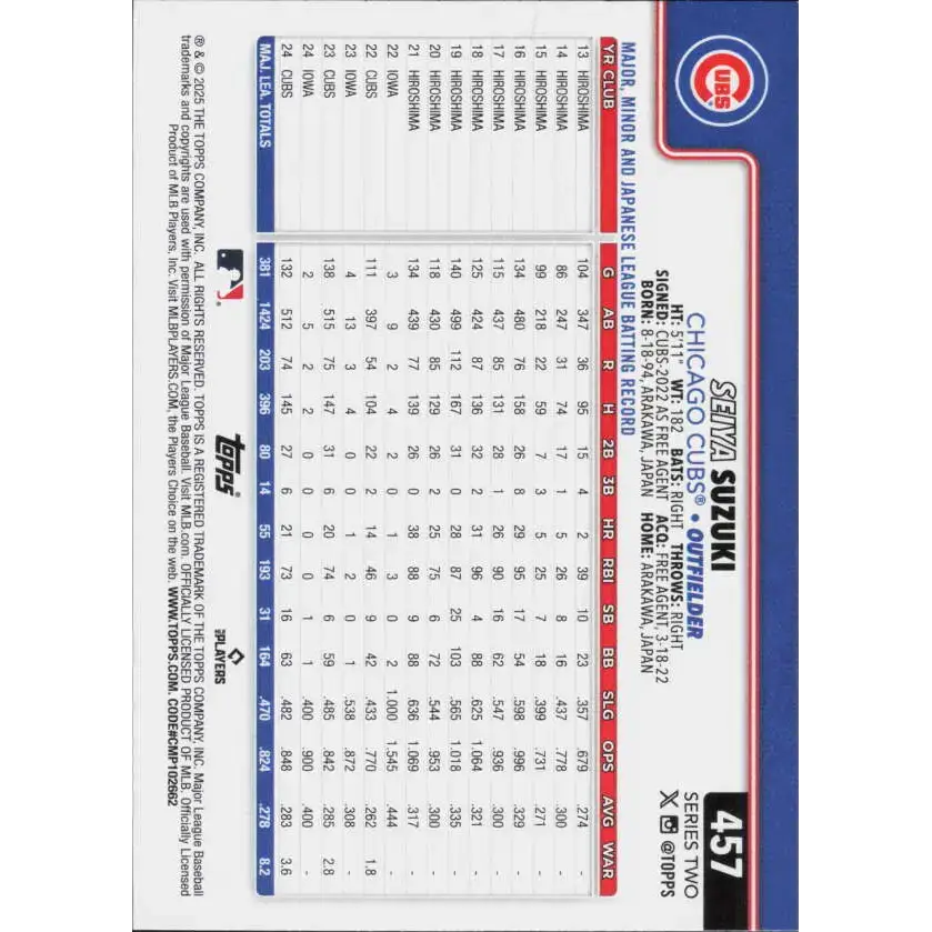 2025 Topps #457 Seiya Suzuki NM-MT Chicago Cubs Baseball Card - Baseball Card Single