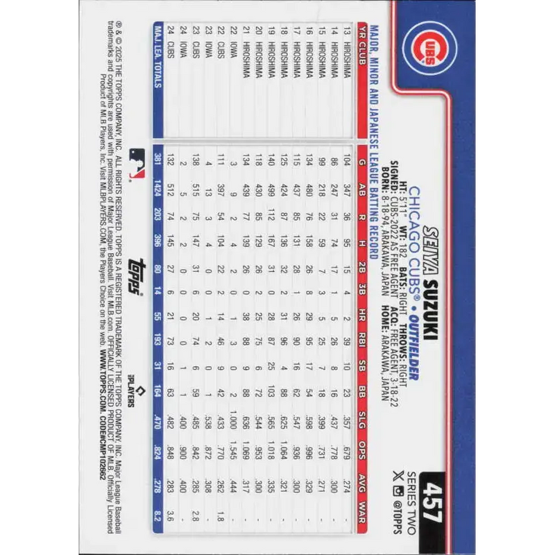 2025 Topps #457 Seiya Suzuki NM-MT Chicago Cubs Baseball Card - Baseball Card Single