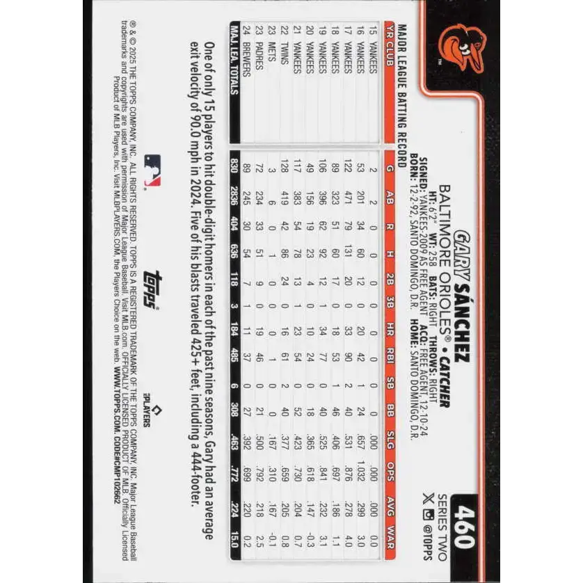 2025 Topps #460 Gary Sanchez NM-MT Baltimore Orioles Baseball Card - Baseball Card Single
