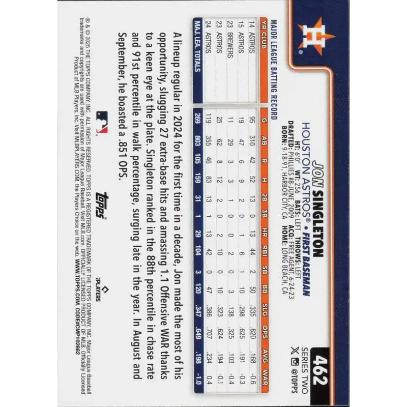 2025 Topps #462 Jon Singleton NM-MT Houston Astros Baseball Card - Baseball Card Single