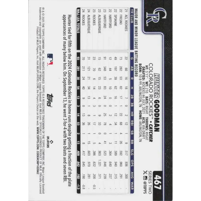 2025 Topps #467 Hunter Goodman NM-MT Colorado Rockies Baseball Card - Baseball Card Single