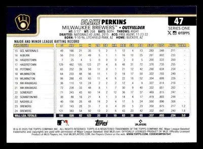 2025 Topps #47 Blake Perkins - Baseball Card Single