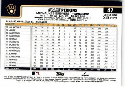 2025 Topps #47 Blake Perkins - Baseball Card Single