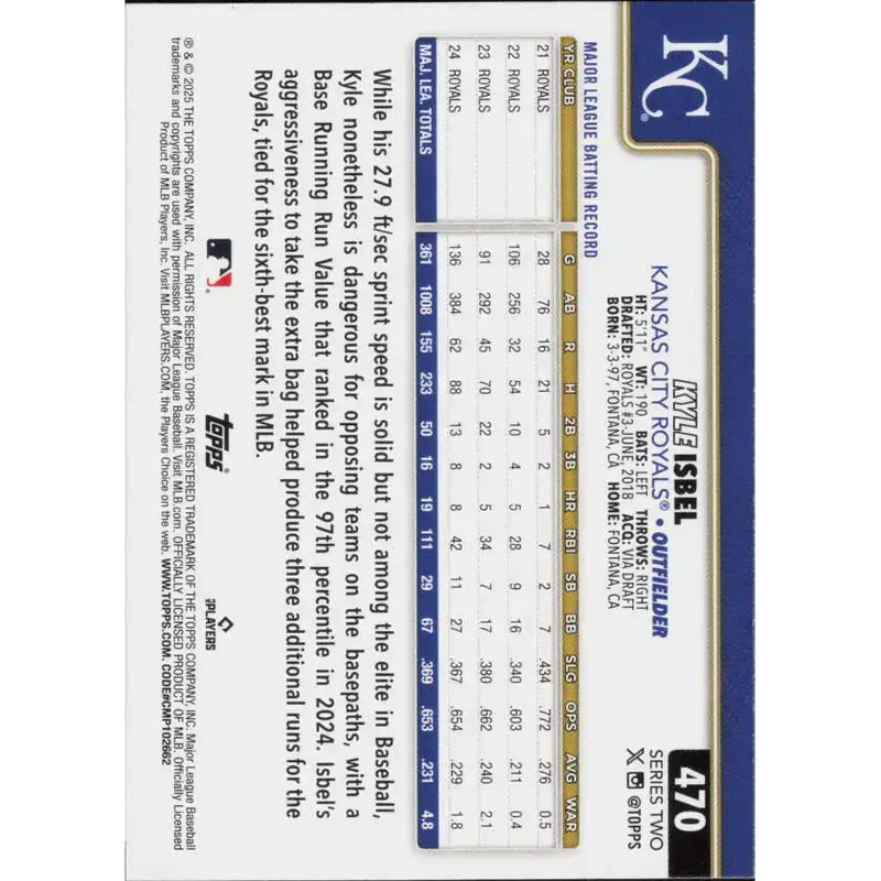 2025 Topps #470 Kyle Isbel NM-MT Kansas City Royals Baseball Card - Baseball Card Single
