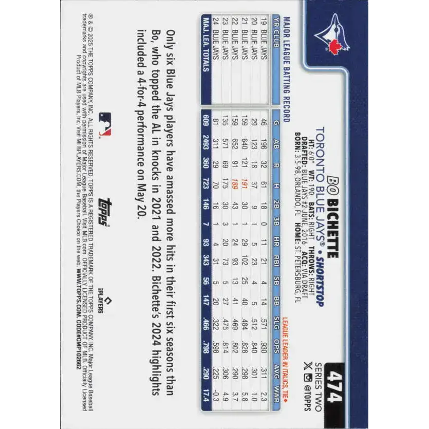 2025 Topps #474 Bo Bichette NM-MT Toronto Blue Jays Baseball Card - Baseball Card Single
