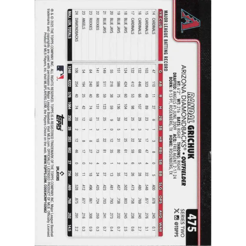 2025 Topps #475 Randal Grichuk NM-MT Arizona Diamondbacks Baseball Card - Baseball Card Single