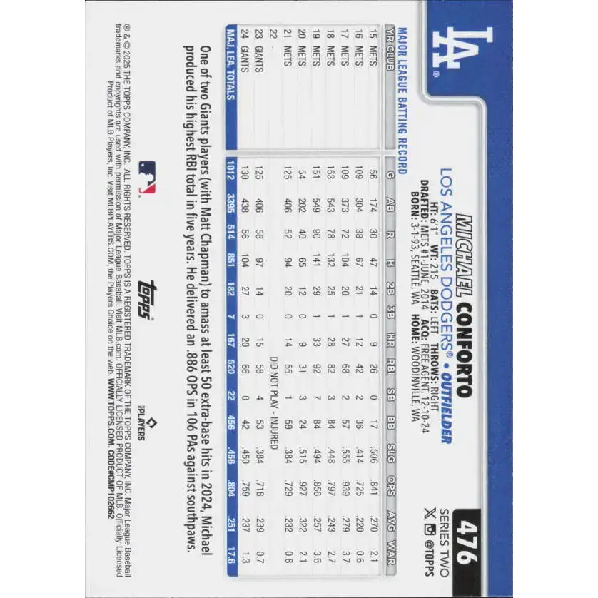 2025 Topps #476 Michael Conforto NM-MT Los Angeles Dodgers Baseball Card - Baseball Card Single