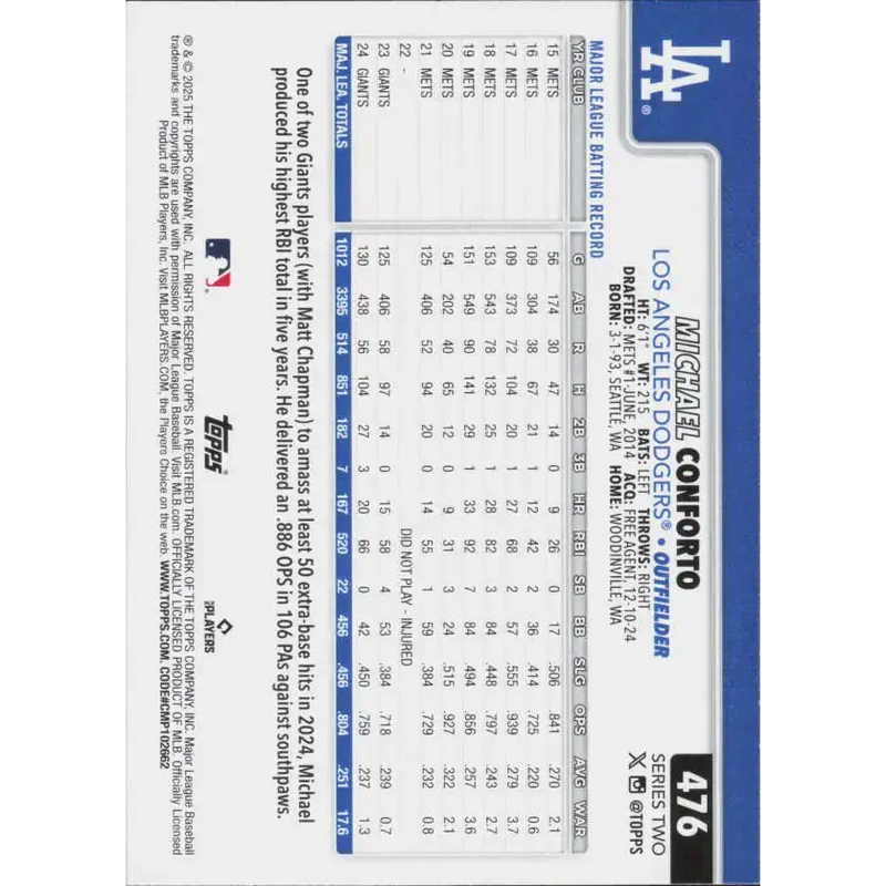 2025 Topps #476 Michael Conforto NM-MT Los Angeles Dodgers Baseball Card - Baseball Card Single