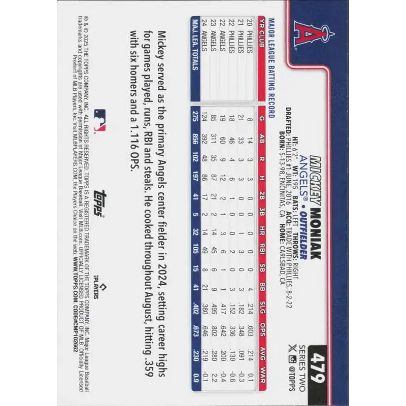 2025 Topps #479 Mickey Moniak NM-MT Los Angeles Angels Baseball Card - Baseball Card Single