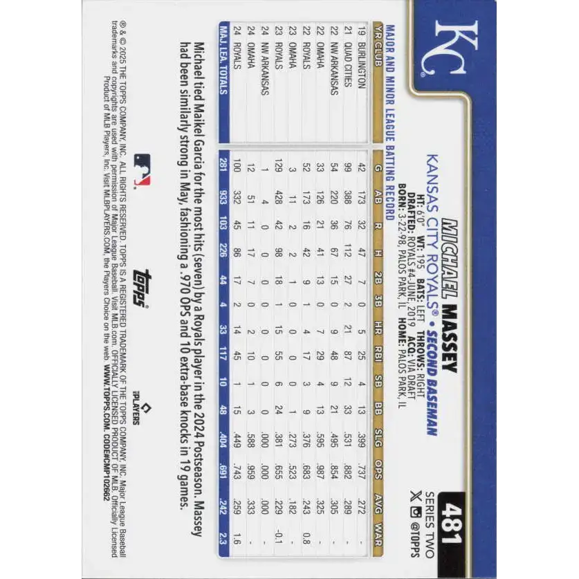 2025 Topps #481 Michael Massey NM-MT Kansas City Royals Baseball Card - Baseball Card Single