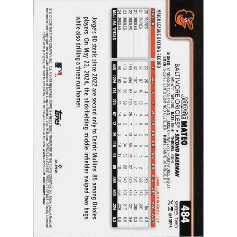 2025 Topps #484 Jorge Mateo NM-MT Baltimore Orioles Baseball Card - Baseball Card Single