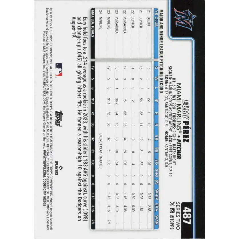 2025 Topps #487 Eury Perez NM-MT Miami Marlins Baseball Card - Baseball Card Single