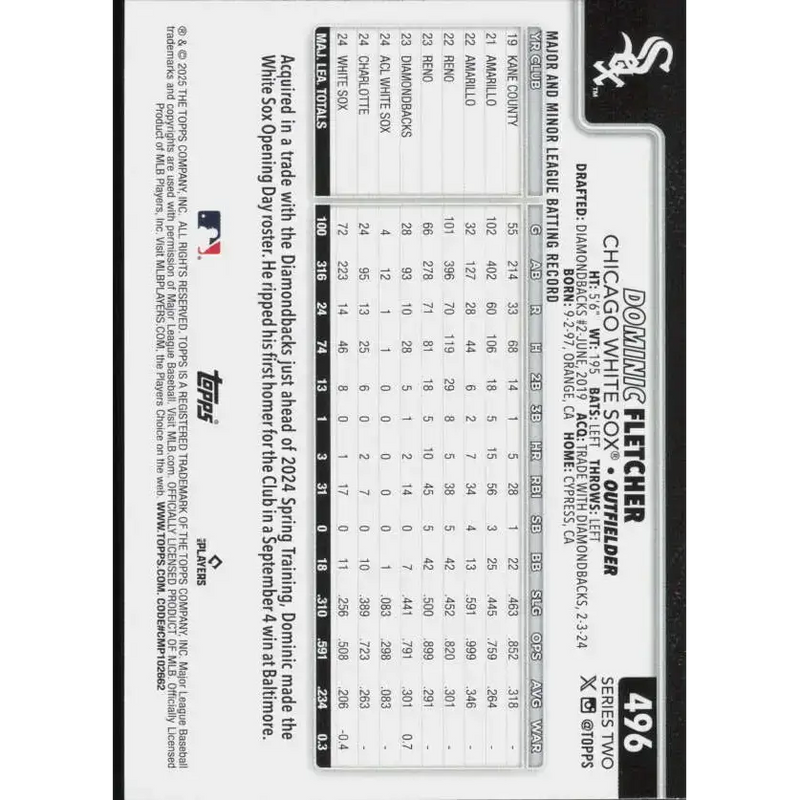 2025 Topps #496 Dominic Fletcher NM-MT Chicago White Sox Baseball Card