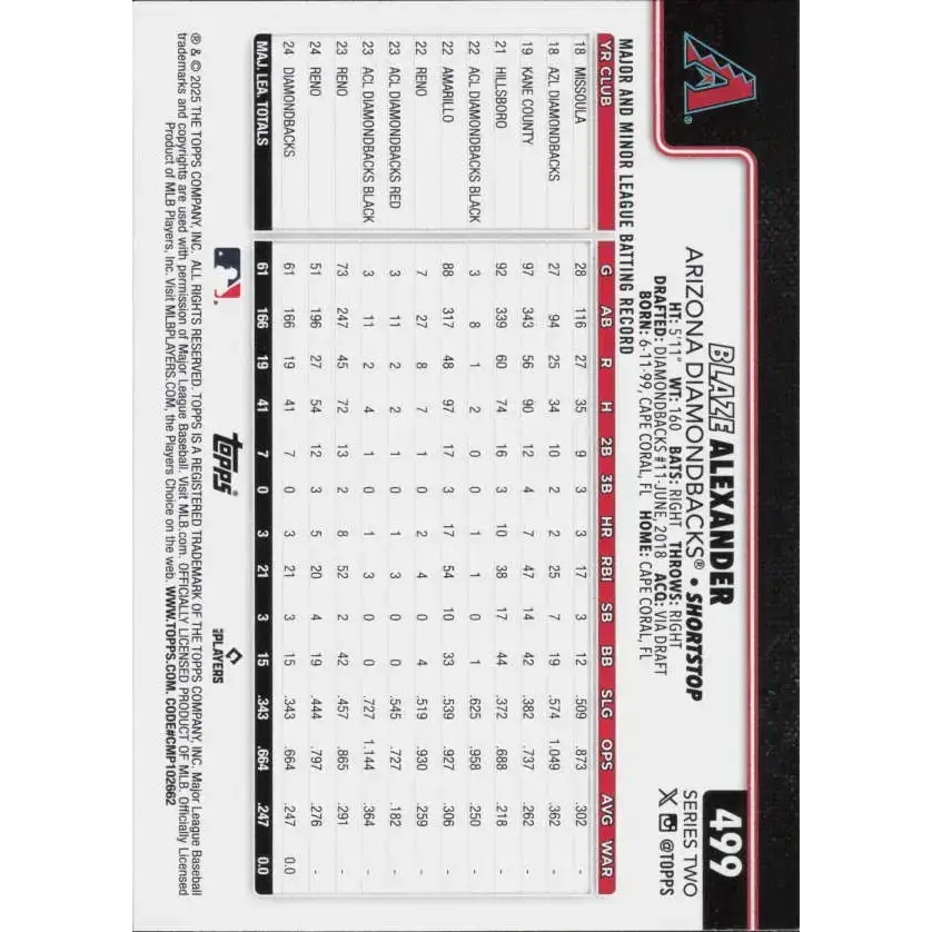 2025 Topps #499 Blaze Alexander NM-MT Arizona Diamondbacks Baseball Card - Baseball Card Single