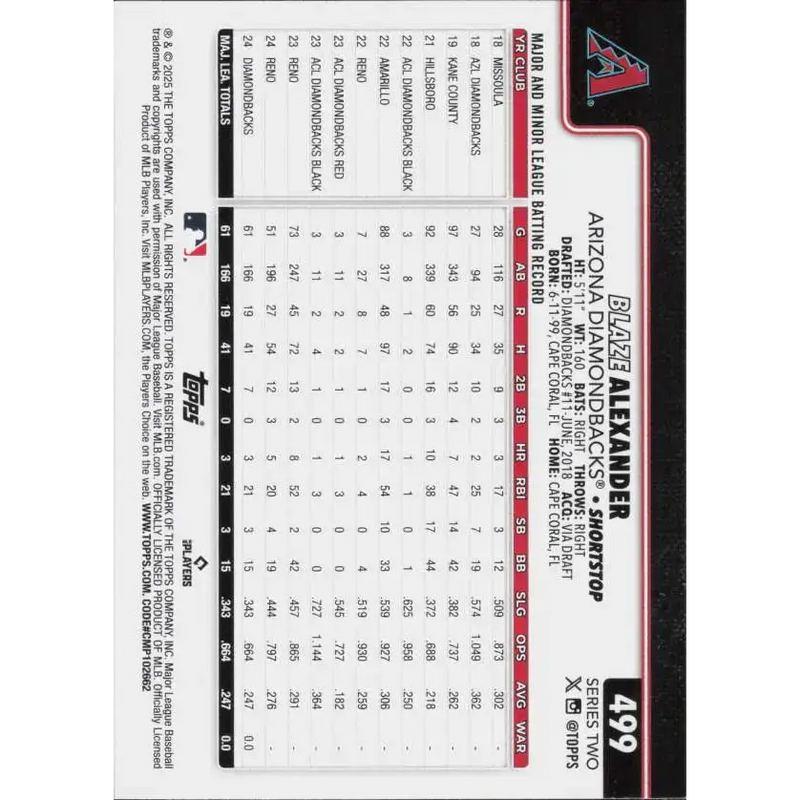 2025 Topps #499 Blaze Alexander NM-MT Arizona Diamondbacks Baseball Card - Baseball Card Single