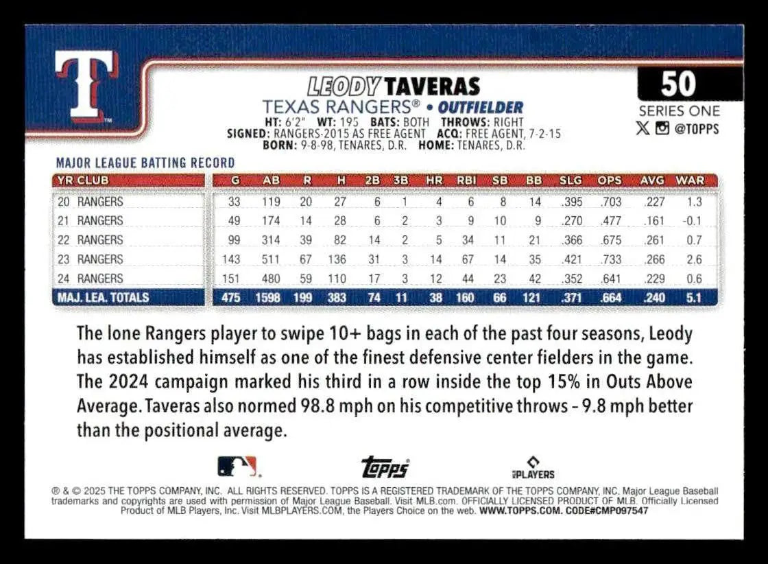 2025 Topps #50 Leody Taveras - Baseball Card Single