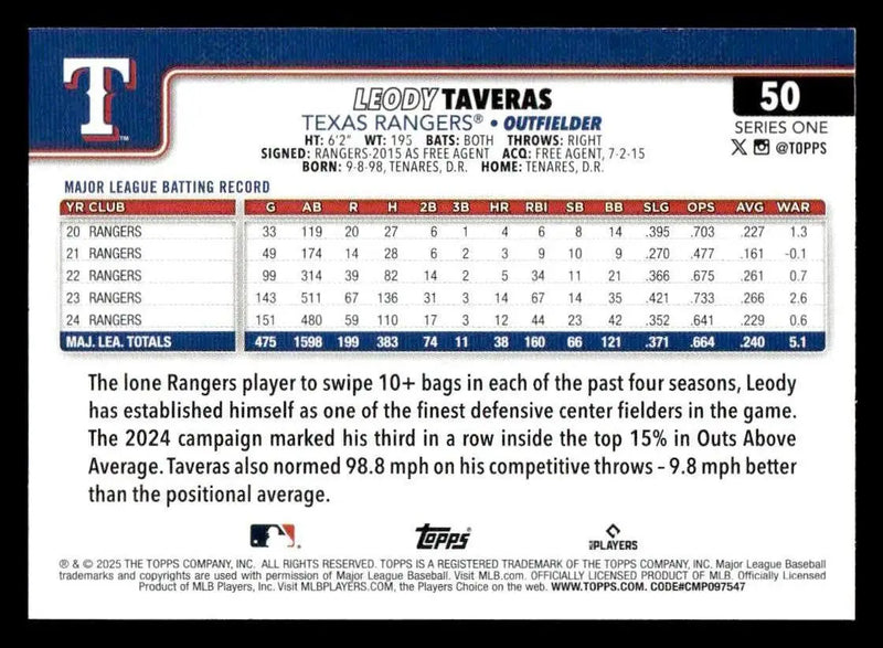 2025 Topps #50 Leody Taveras - Baseball Card Single