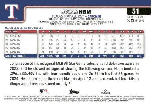Baseball card featuring Leody Taveras NM-MT from 2025 Topps #50 Rangers