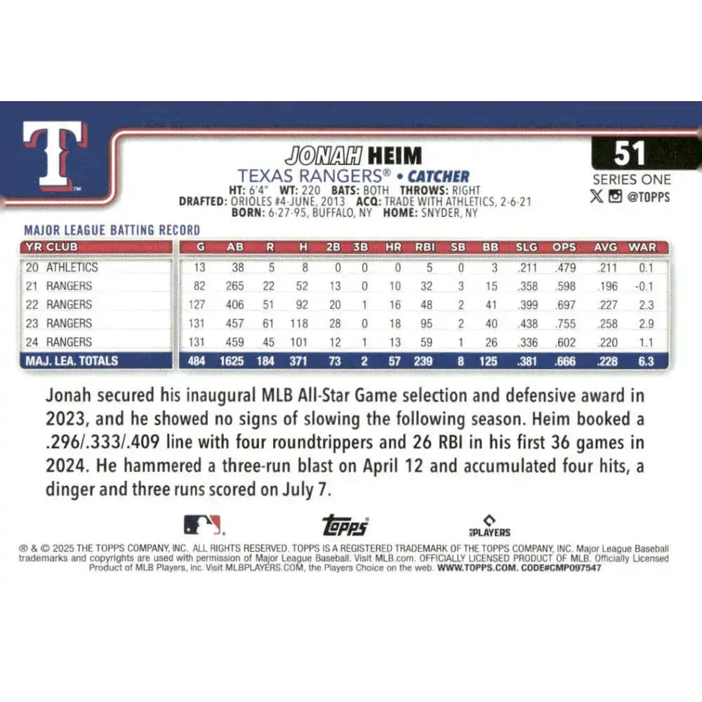 2025 Topps #50 Leody Taveras NM-MT Texas Rangers Baseball Card - Baseball Card Single