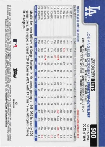 2025 Topps #500 Mookie Betts NM-MT Dodgers ID:78407 - Baseball Card Single