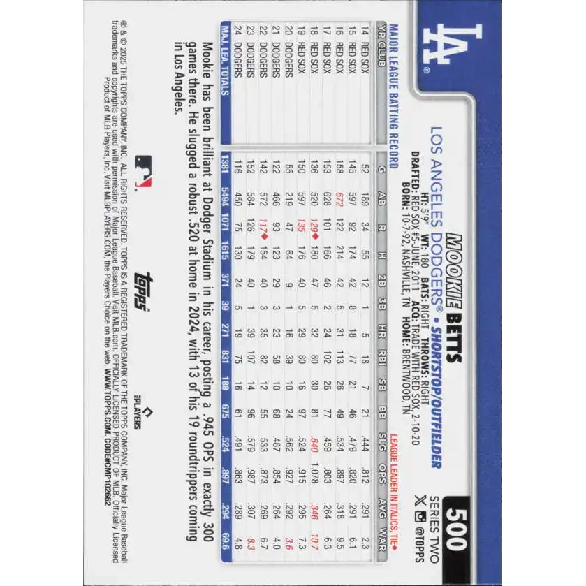 2025 Topps #500 Mookie Betts NM-MT Los Angeles Dodgers Baseball Card - Baseball Card Single