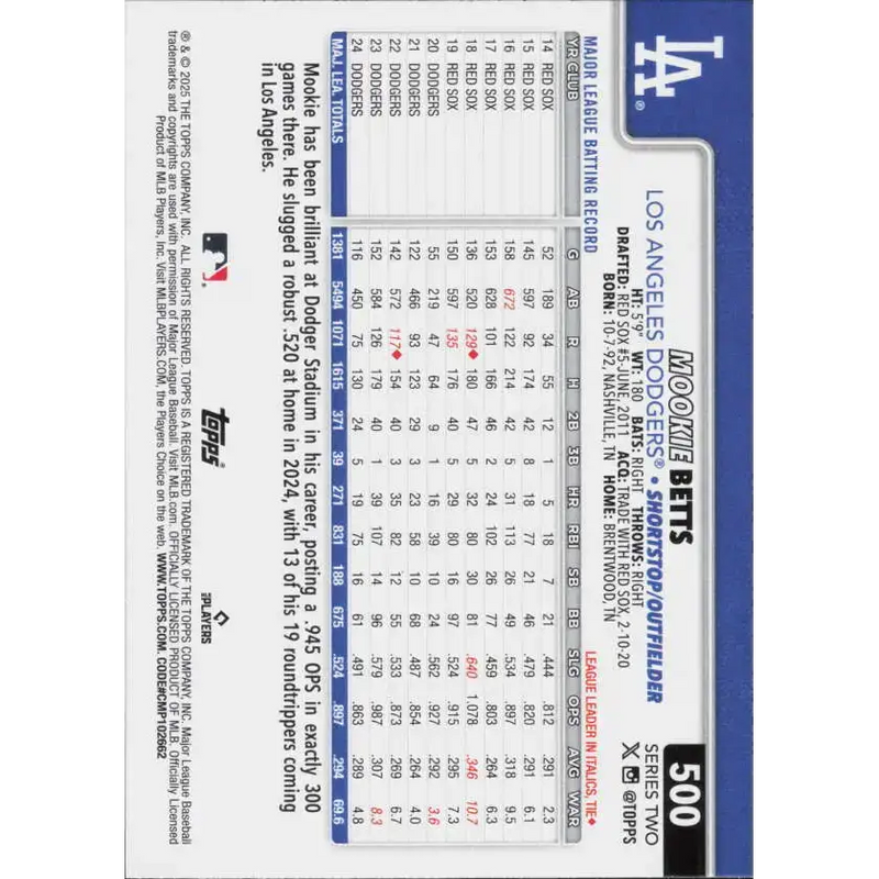 2025 Topps #500 Mookie Betts NM-MT Los Angeles Dodgers Baseball Card - Baseball Card Single