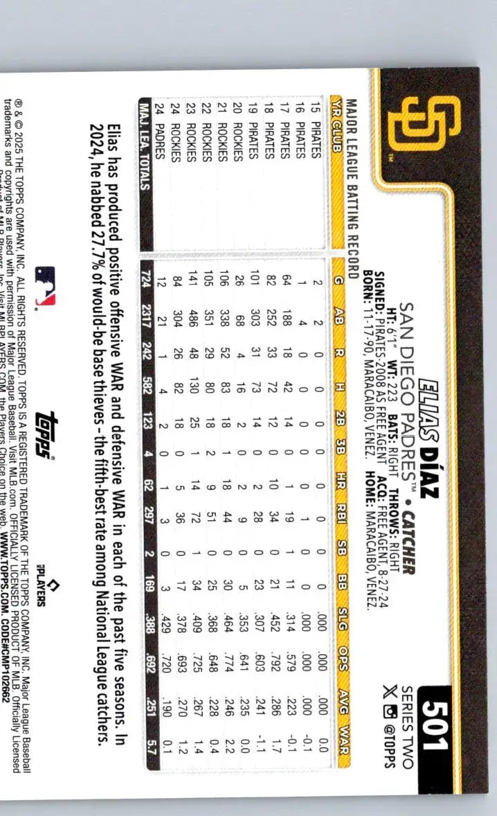 Baseball card back of 2025 Topps #501 Elias Díaz Rainbow Foil collectible