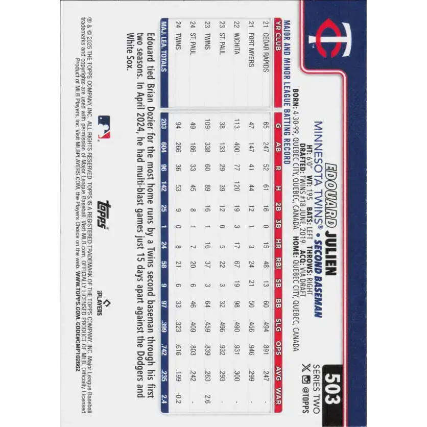2025 Topps #503 Edouard Julien NM-MT Minnesota Twins Baseball Card - Baseball Card Single