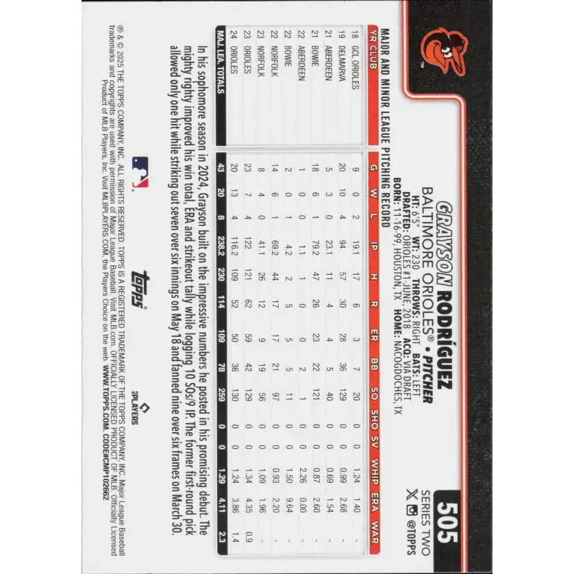 2025 Topps #505 Grayson Rodriguez NM-MT Baltimore Orioles Baseball Card - Baseball Card Single