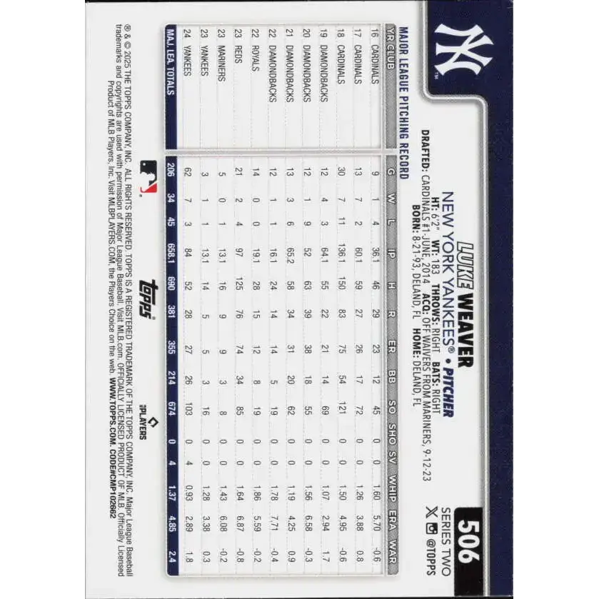 2025 Topps #506 Luke Weaver NM-MT New York Yankees Baseball Card - Baseball Card Single