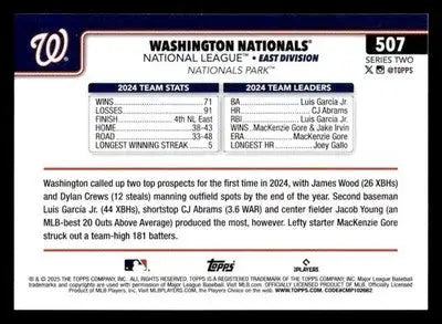 2025 Topps #507 Washington Nationals - Baseball Card Single
