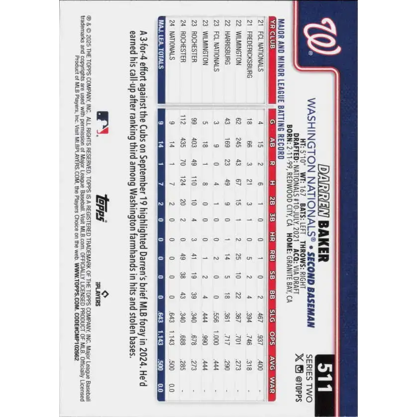 2025 Topps #511 Darren Baker NM-MT RC Rookie Washington Nationals Baseball Card - Baseball Card Single