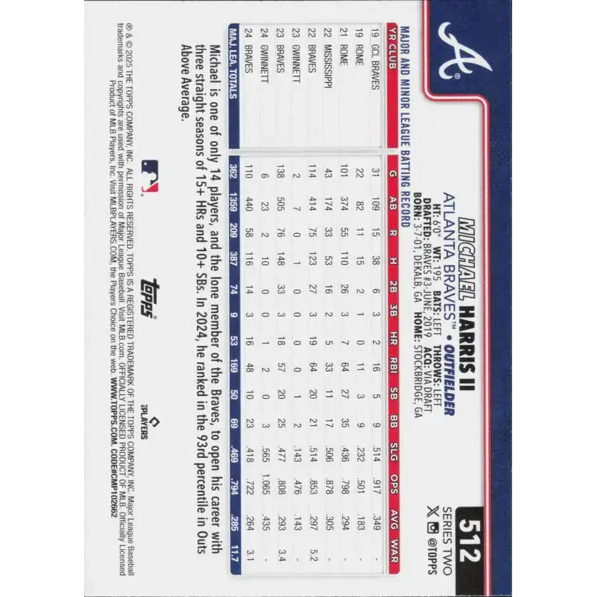 2025 Topps #512 Michael Harris II NM-MT Atlanta Braves Baseball Card - Baseball Card Single
