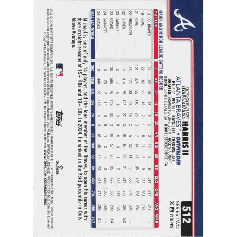 2025 Topps #512 Michael Harris II NM-MT Atlanta Braves Baseball Card - Baseball Card Single