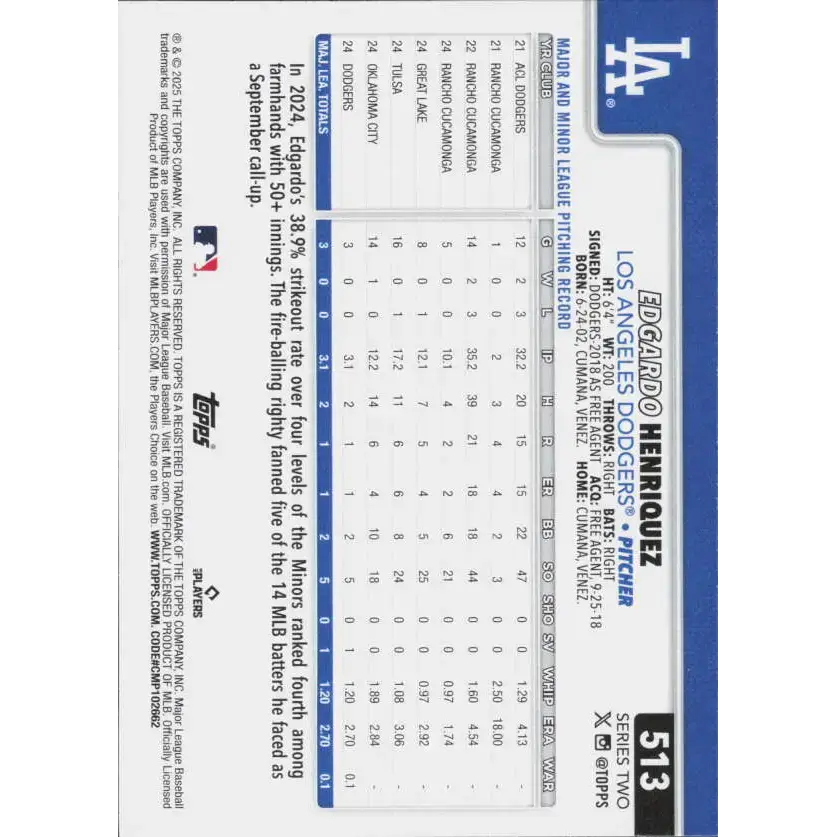 2025 Topps #513 Edgardo Henriquez NM-MT RC Rookie Los Angeles Dodgers Baseball Card - Baseball Card Single