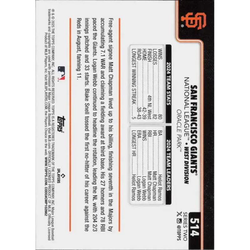 2025 Topps #514 San Francisco Giants NM-MT San Francisco Giants Baseball Card - Baseball Card Single
