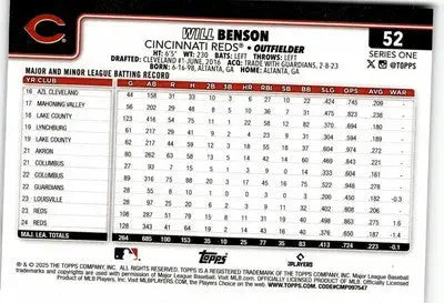 2025 Topps #52 Will Benson - Baseball Card Single
