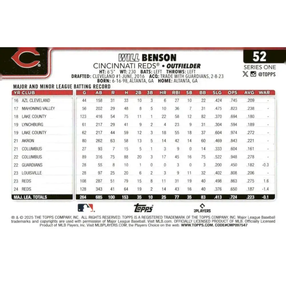 2025 Topps #52 Will Benson NM-MT Cincinnati Reds Baseball Card - Baseball Card Single