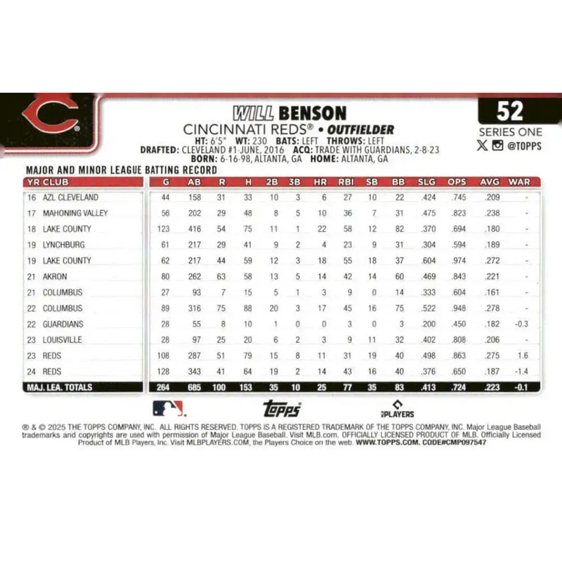 2025 Topps #52 Will Benson NM-MT Cincinnati Reds Baseball Card - Baseball Card Single