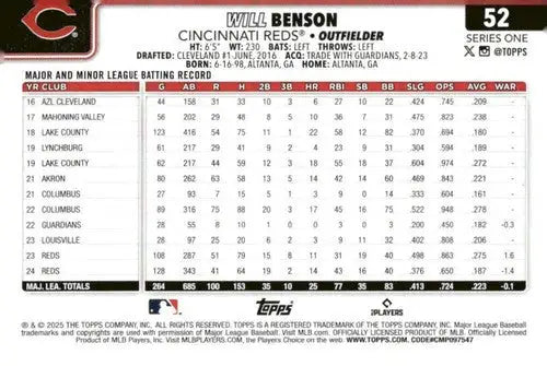 Baseball trading card featuring Will Benson NM-MT Reds from 2025 Topps #52