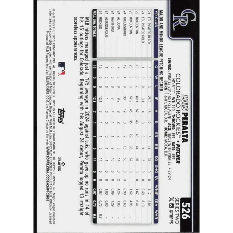 2025 Topps #526 Luis Peralta NM-MT RC Rookie Colorado Rockies Baseball Card - Baseball Card Single