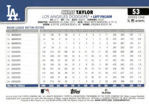 Original gloss Chris Taylor baseball card 2025 Topps NM-MT Dodgers ID76922