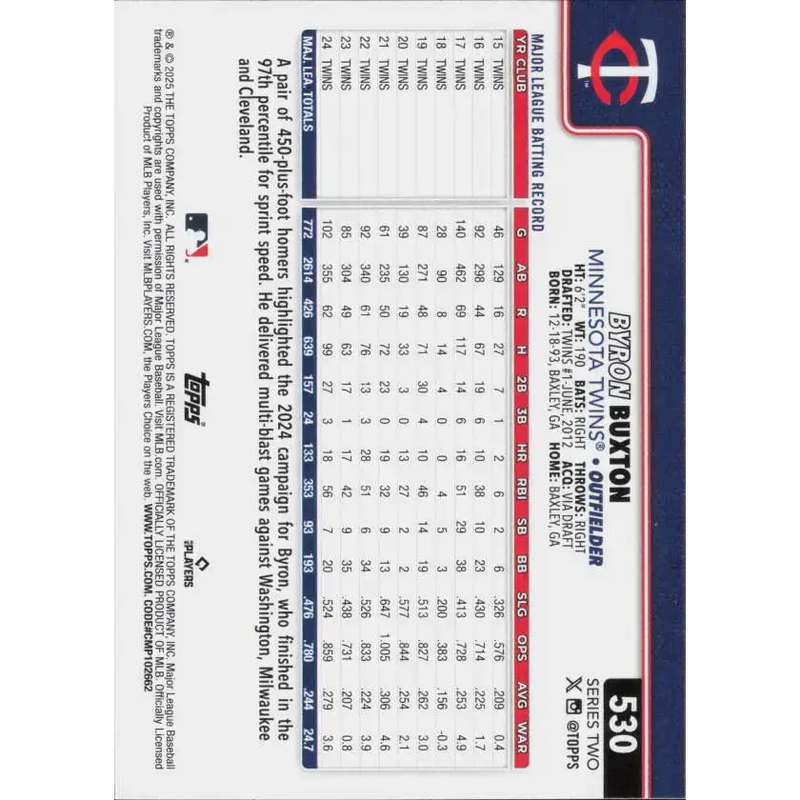 2025 Topps #530 Byron Buxton NM-MT Minnesota Twins Baseball Card - Baseball Card Single