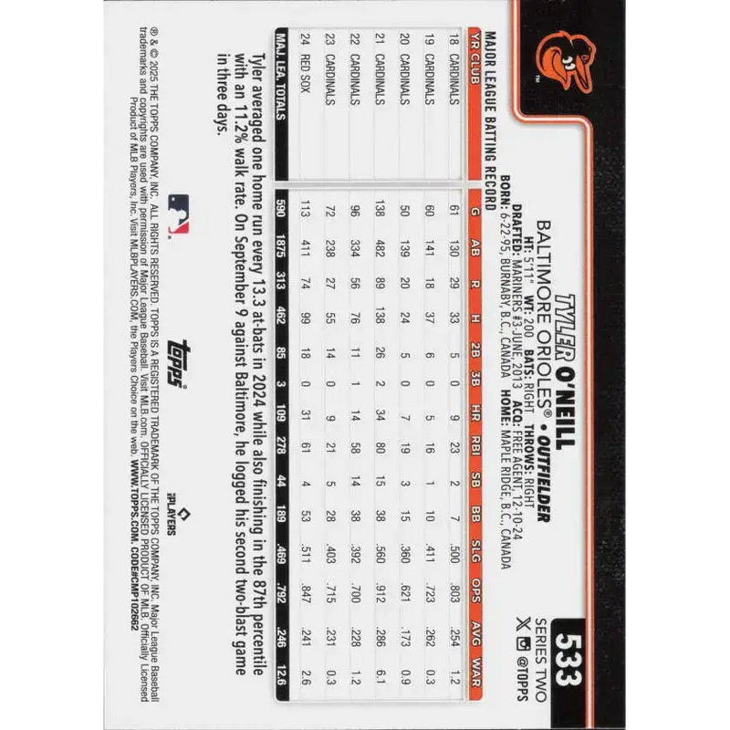 2025 Topps #533 Tyler O’Neill NM-MT Baltimore Orioles Baseball Card - Baseball Card Single