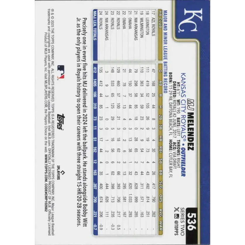 2025 Topps #536 MJ Melendez NM-MT Kansas City Royals Baseball Card - Baseball Card Single